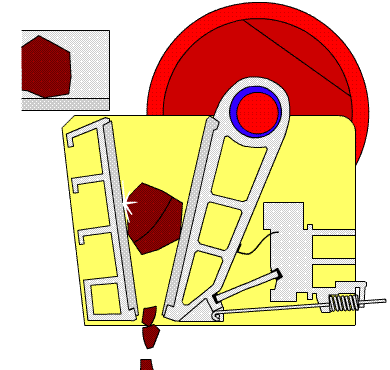 Jaw Crusher Animation