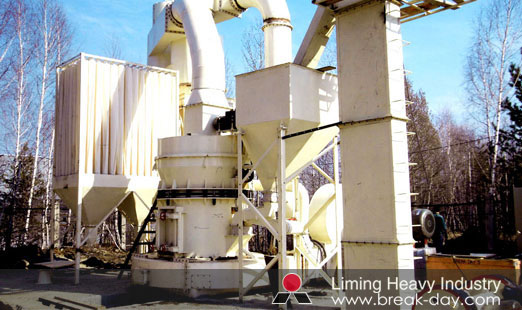 Price of grinding mills