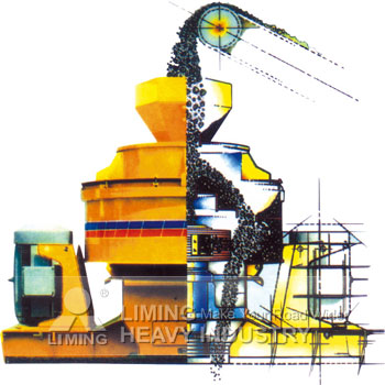 glass pulverizer vertical shaft impactor
