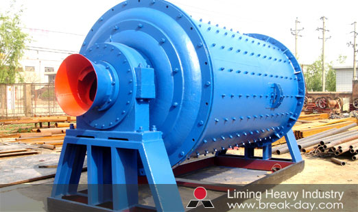Ball Mill Inside View