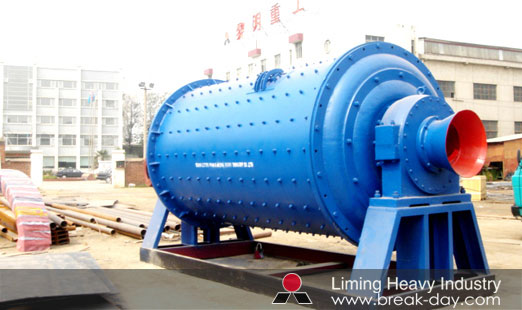 Ball Mill Motor Starting Curves
