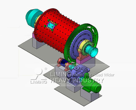 Advantage And Disadvantage of Ball Mill