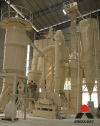 High Pressure Suspension Mill 1