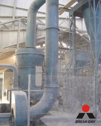 High Pressure Suspension Mill 2
